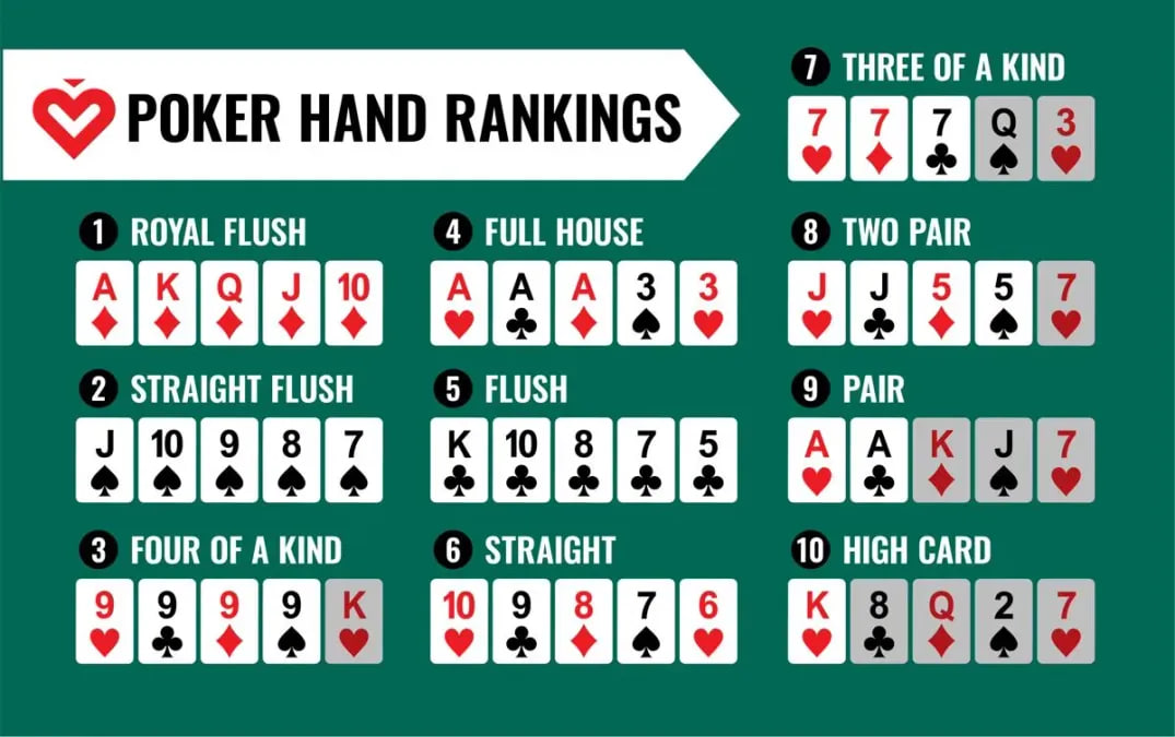 Poker X8 Club